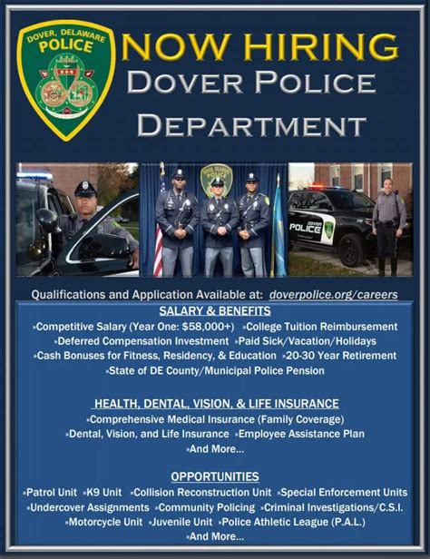 indeed police officer|list of police departments hiring.